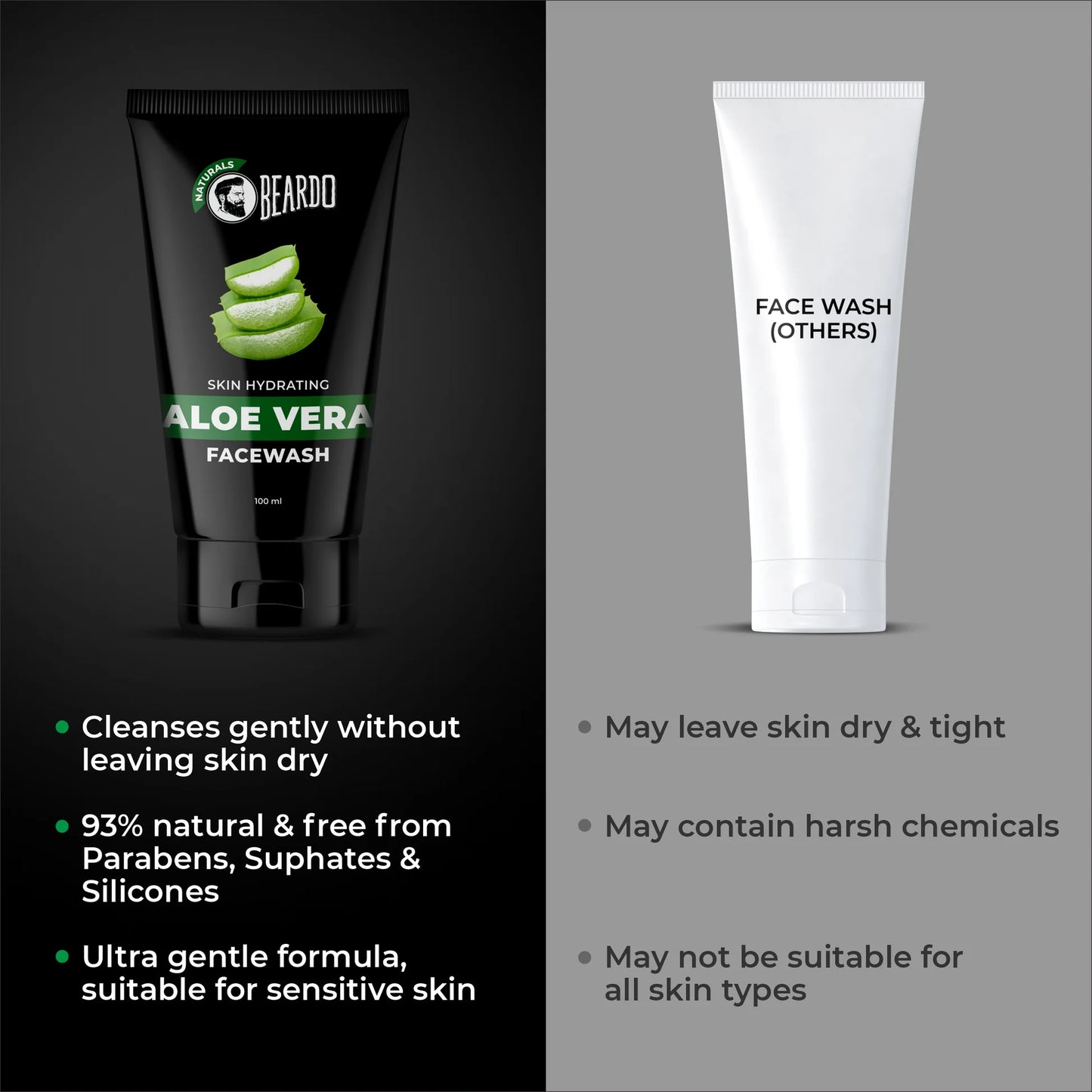 Beardo ALOE VERA Natural Facewash (For Dry Skin)