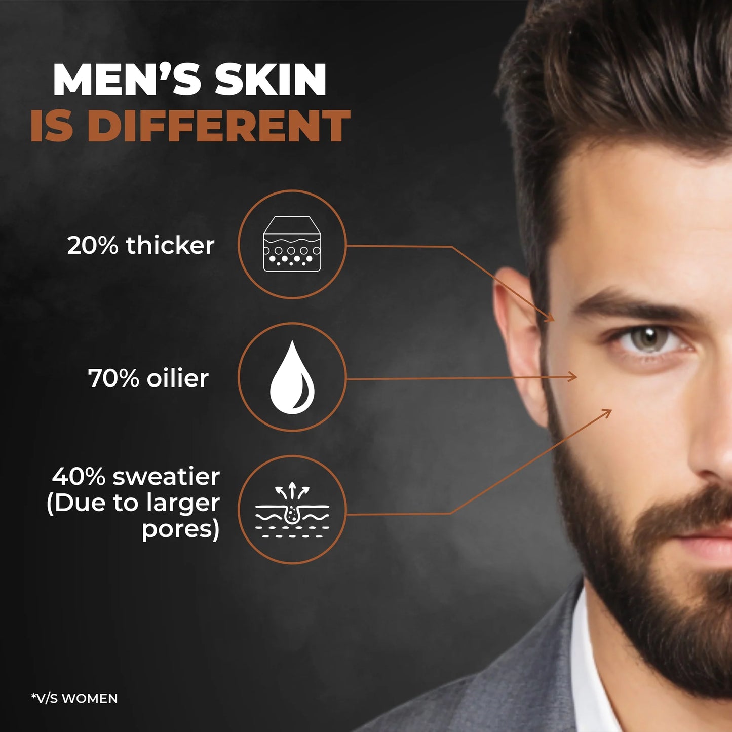 Beardo De-Tan Face Scrub |100ml|