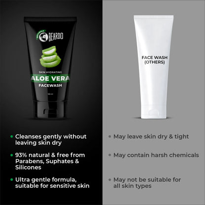Beardo ALOE VERA Natural Facewash (For Dry Skin)