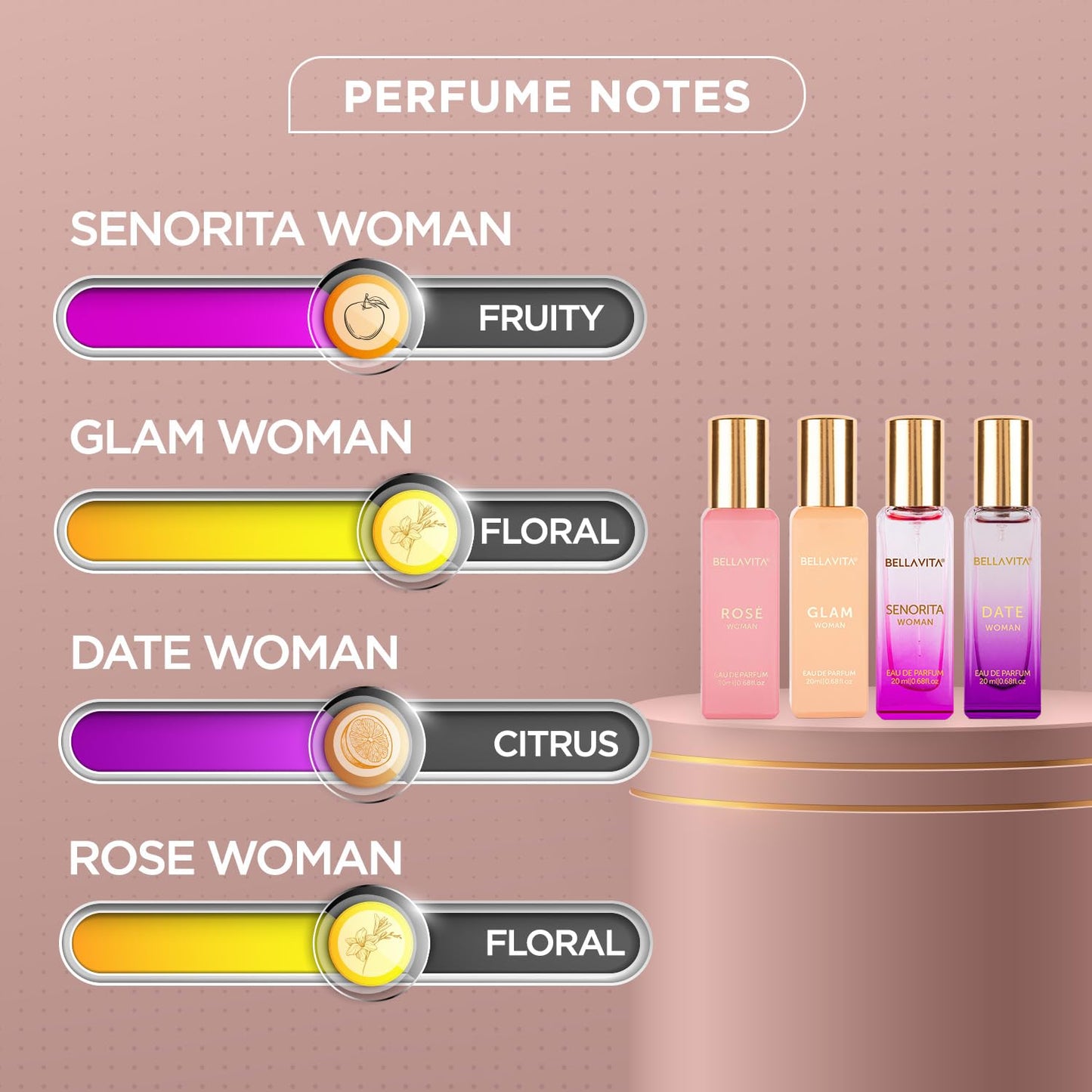 Bella Vita Luxury Long Lasting Women Gift Set